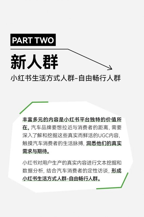 小红书成购车决策新阵地：用户洞察与营销趋势要点(图5)