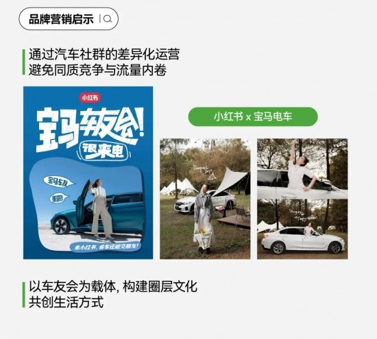 小红书成购车决策新阵地：用户洞察与营销趋势要点(图34)