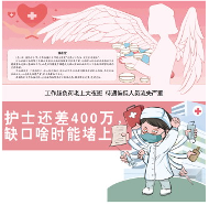 护士紧缺与流失加剧：高强度工作与待遇失衡待破解(图1)